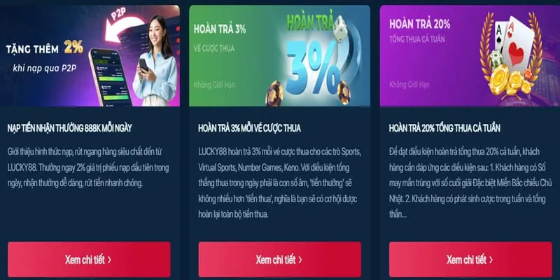 Khuyến mãi hoàn trả iwwin